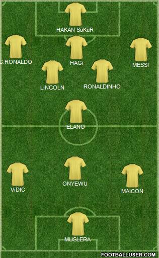 Fifa Team Formation 2011