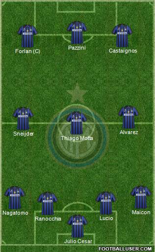 F.C. Internazionale Formation 2011