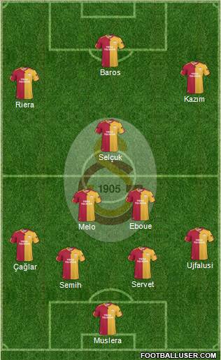 Galatasaray SK Formation 2011