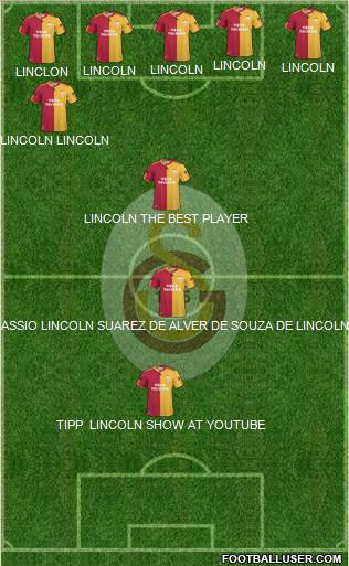 Galatasaray SK Formation 2011