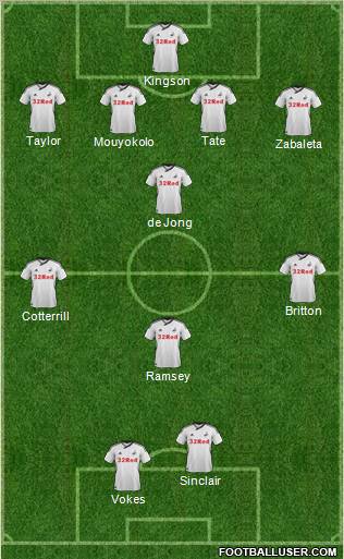 Swansea City football formation