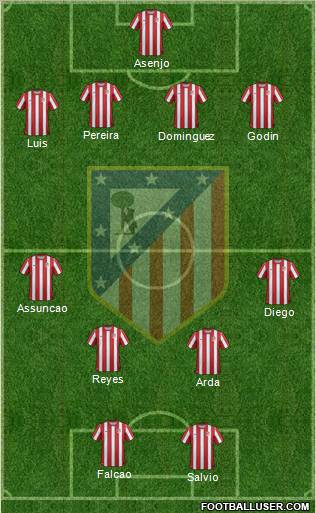C. Atlético Madrid S.A.D. Formation 2011