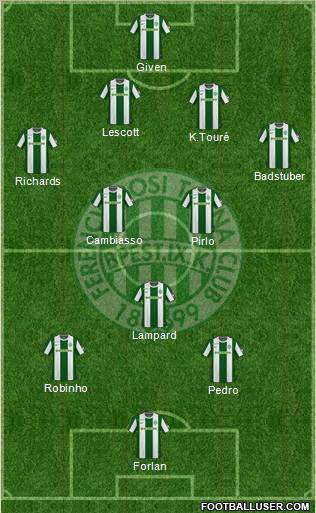 Ferencvárosi Torna Club Formation 2011