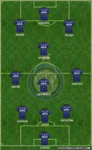 F.C. Internazionale Formation 2011