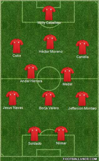Adelaide United FC Formation 2011