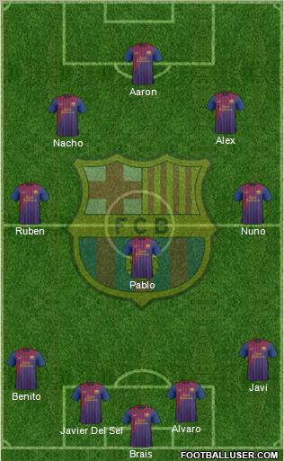 F.C. Barcelona Formation 2011