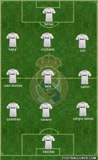 Real Madrid C.F. Formation 2011
