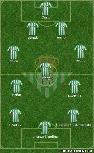 Real Betis B., S.A.D. Formation 2011