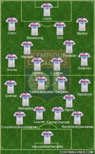 Olympique Lyonnais Formation 2011