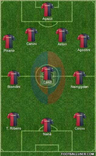 Cagliari Formation 2011