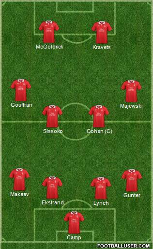 Nottingham Forest Formation 2011