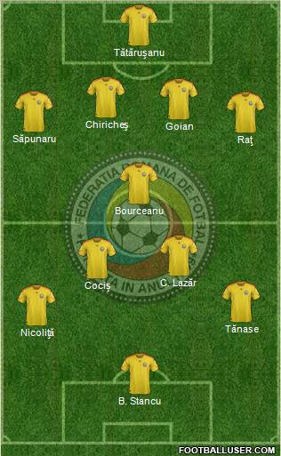 Romania 4-1-4-1 football formation