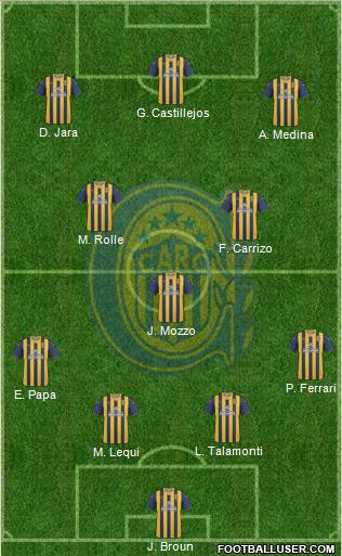 Rosario Central Formation 2011