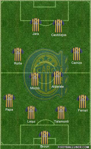 Rosario Central Formation 2011