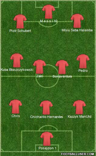 Champions League Team Formation 2011