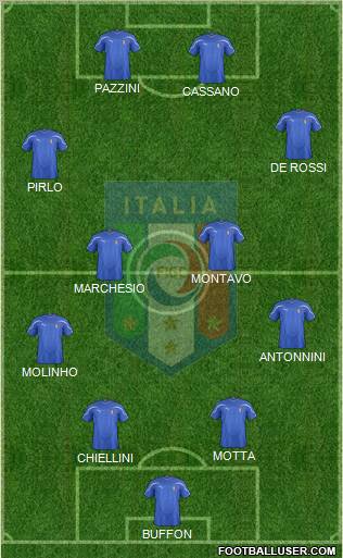 Italy Formation 2011