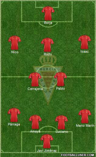 Real Murcia C.F., S.A.D. football formation