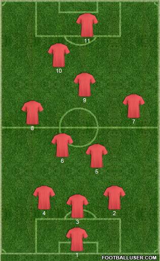 Pro Evolution Soccer Team Formation 2011