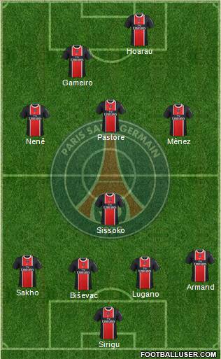 Paris Saint-Germain Formation 2011