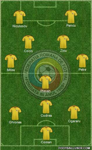 Romania Formation 2011