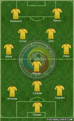 Romania 3-5-2 football formation