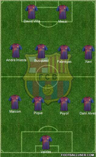 F.C. Barcelona Formation 2011