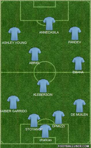 Pro Evolution Soccer Team Formation 2011