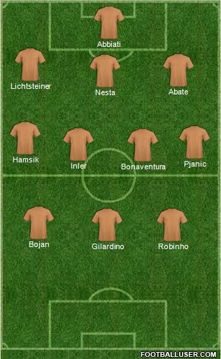 Pro Evolution Soccer Team Formation 2011