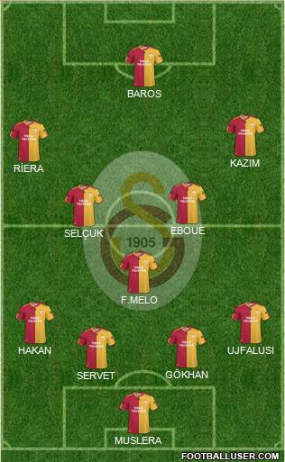 Galatasaray SK Formation 2011