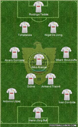 Anzhi Makhachkala Formation 2011