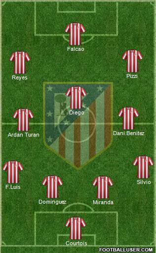 C. Atlético Madrid S.A.D. Formation 2011