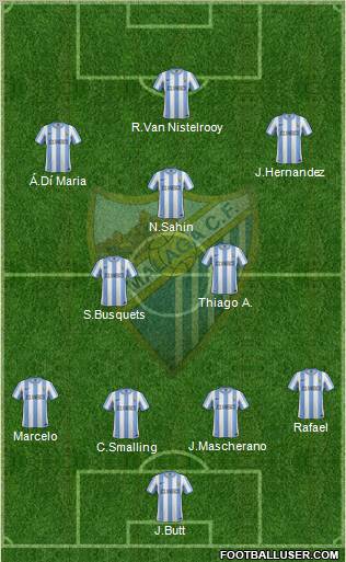 Málaga C.F., S.A.D. Formation 2011