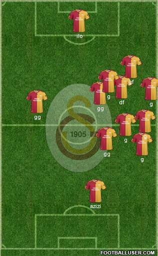 Galatasaray SK Formation 2011