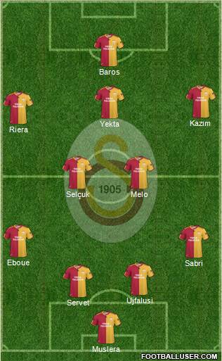 Galatasaray SK Formation 2011