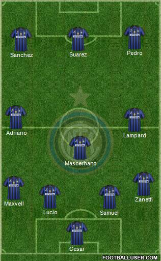 F.C. Internazionale Formation 2011