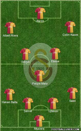 Galatasaray SK Formation 2011