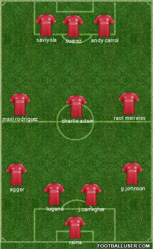 Liverpool Formation 2011