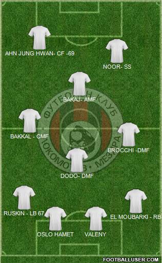 Lokomotiv (Mezdra) Formation 2011