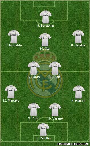 Real Madrid C.F. Formation 2011