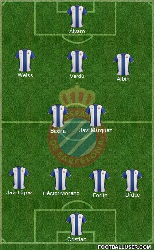 R.C.D. Espanyol de Barcelona S.A.D. Formation 2011