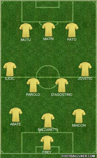 Championship Manager Team Formation 2011