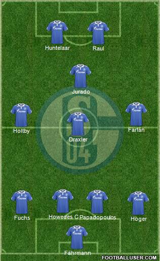 FC Schalke 04 Formation 2011