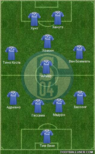FC Schalke 04 Formation 2011