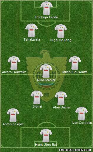 Anzhi Makhachkala Formation 2011