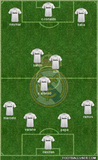 Real Madrid C.F. Formation 2011