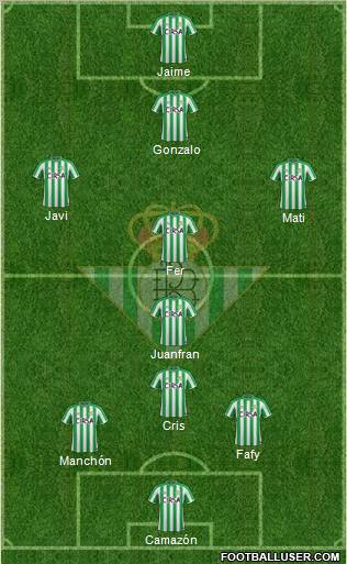 Real Betis B., S.A.D. Formation 2011