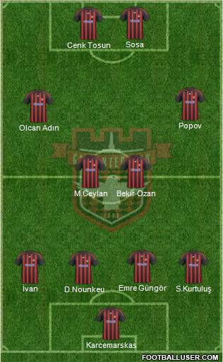 Gaziantepspor Formation 2011