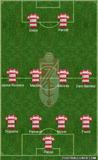 Granada C.F. Formation 2011
