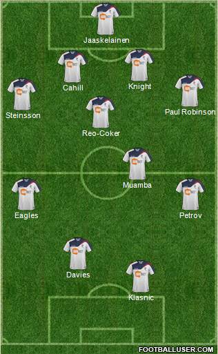 Bolton Wanderers Formation 2011