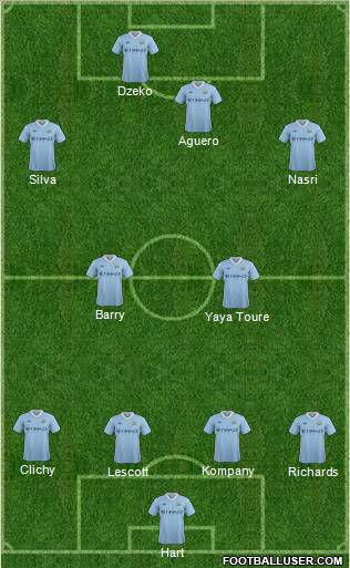 Manchester City Formation 2011